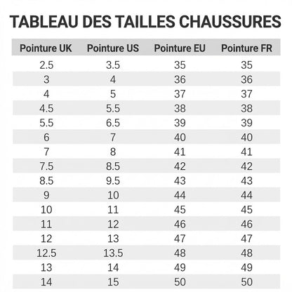Couvre-chaussures de pluie étanches en latex