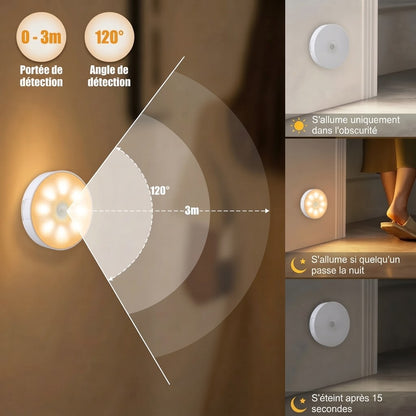 Veilleuses LED rechargeables par USB avec détecteur de mouvement lot de 3