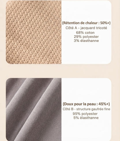 Écharpe chauffante électrique portable