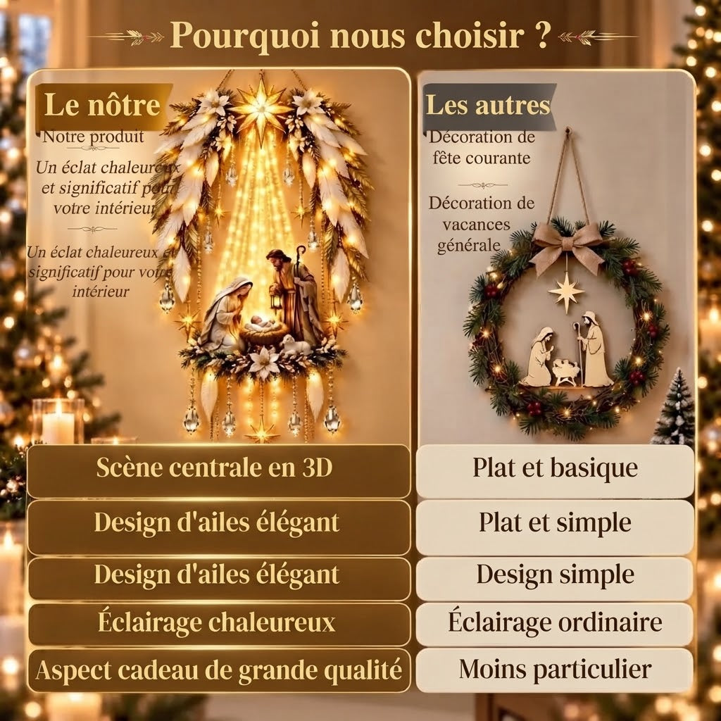 Décoration de Noël lumineuse avec ailes d’ange