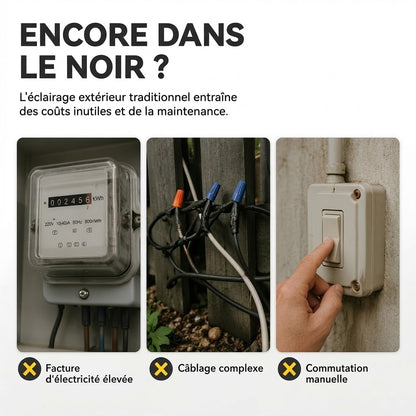 Lampes LED solaires étanches pour gouttière
