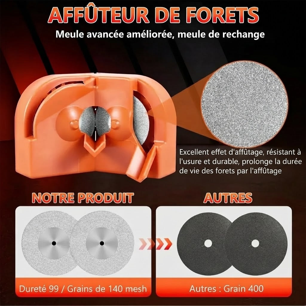 Affûteuse multifonction avec disques diamantés pour forets et couteaux