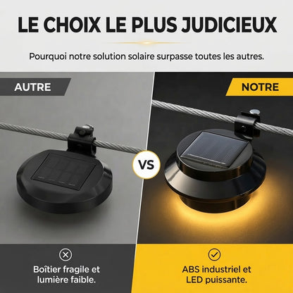 Lampes LED solaires étanches pour gouttière