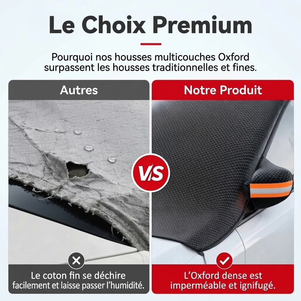 Housse de pare-brise magnétique et imperméable contre le soleil et la neige
