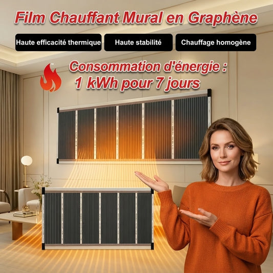 Chauffage mural au graphène avec chauffage infrarouge