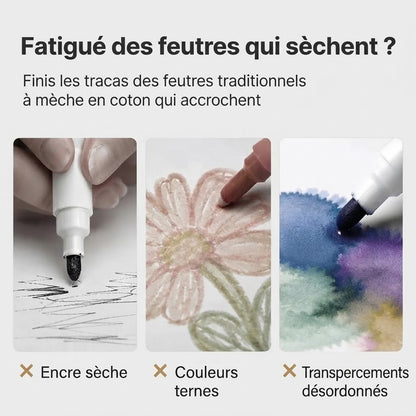 Marqueurs acryliques à pointe pinceau souple
