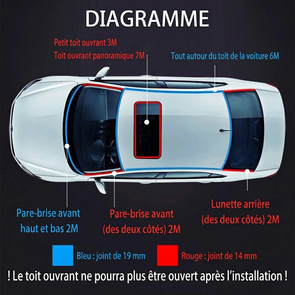 Bande d’étanchéité en caoutchouc pour voiture à découper sur mesure