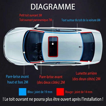 Bande d’étanchéité en caoutchouc pour voiture à découper sur mesure