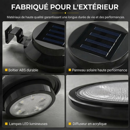 Lampes LED solaires étanches pour gouttière