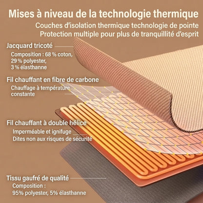 Écharpe chauffante électrique portable