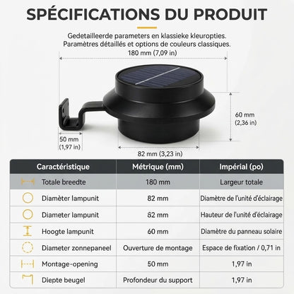 Lampes LED solaires étanches pour gouttière