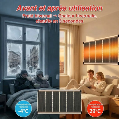 Chauffage mural au graphène avec chauffage infrarouge