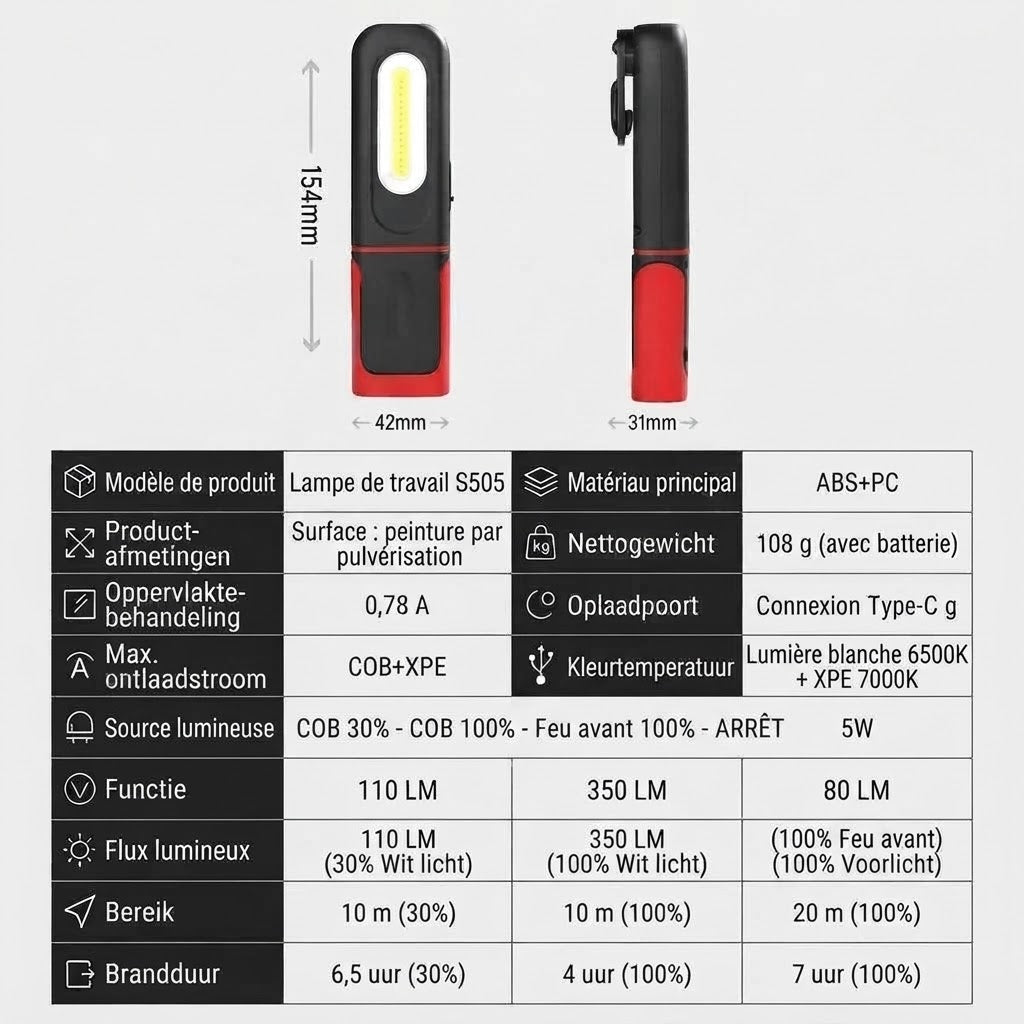 Lampe de travail LED COB rechargeable avec base magnétique