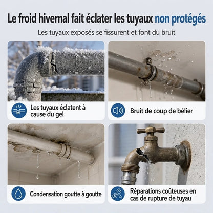 Isolation adhésive pour tuyaux contre le gel des conduites extérieures