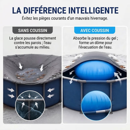 Coussin d’hivernage gonflable rond pour piscine